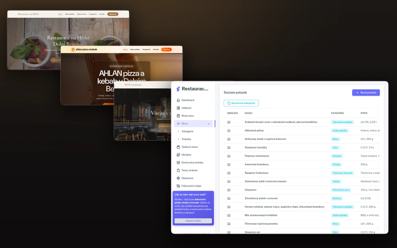Restoweb pro restaurace – tři restaurační weby a administrace s přehledem jídelního lístku